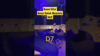Download lagu Lagu Naif yg Legend!!   #tutorialgitar #kuncigitar #chordgitar #naifband mp3 Download lagu Lagu Naif yg Legend!!   #tutorialgitar #kuncigitar #chordgitar #naifband mp3