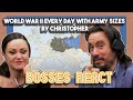 World War II Every Day with Army Sizes by Christopher | First Time Watching