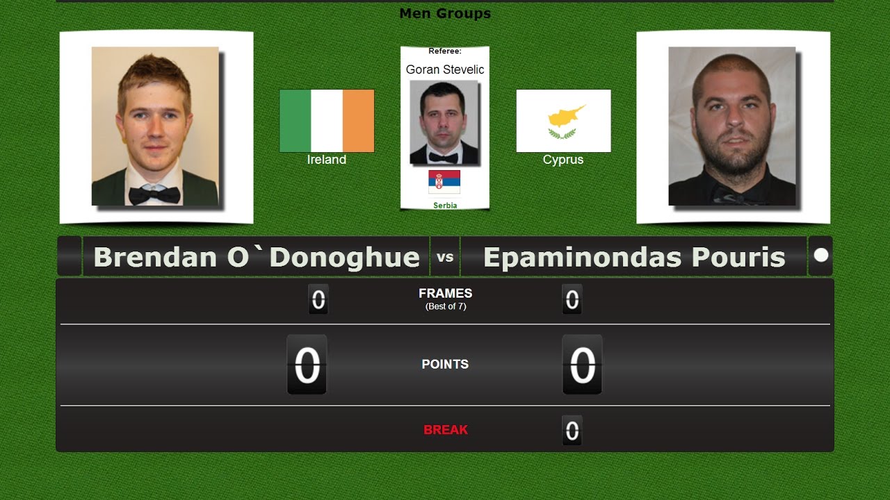 European Snooker Championships → Nicosia 2017 Brendan O`Donoghue vs Epaminondas Pouris