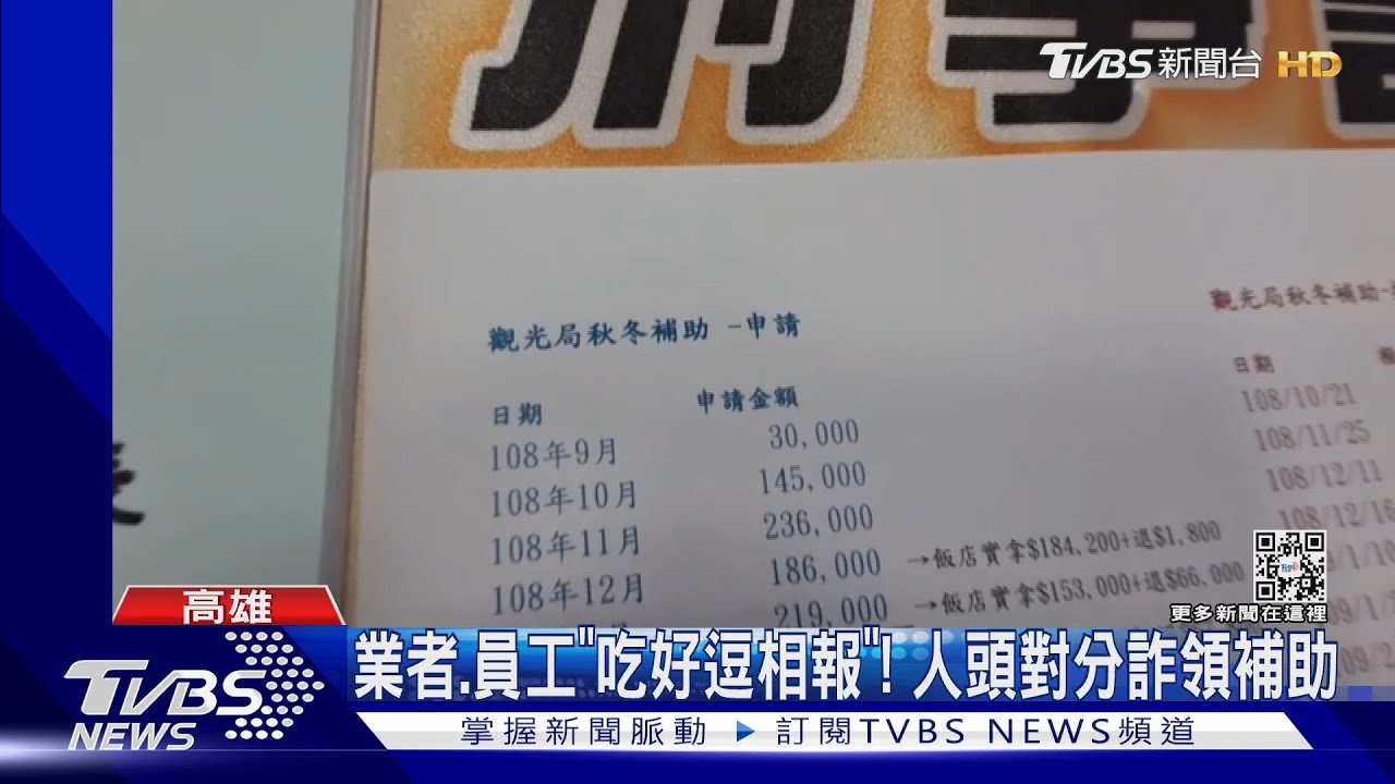 有「幽靈房客」?詐領國旅百萬補助 旅店涉浮報上千人頭