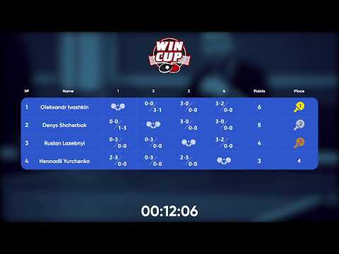 04:00 Hennadii Yurchenko 2-3 Denys Shcherbak West 7 WIN CUP 15.12.2022 | TABLE TENNIS WINCUP