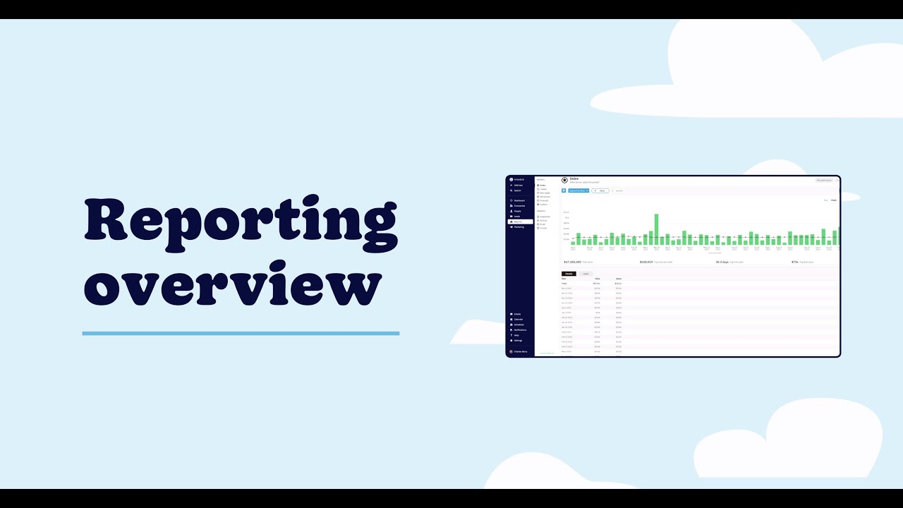 CRM Reporting Features