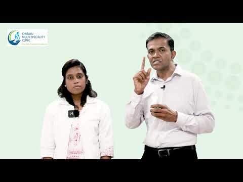 Breath Actuated Inhaler | Dr Balachandra B.V