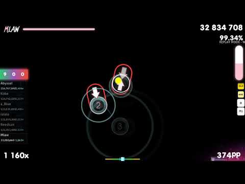 Mlaw | BABYMETAL - Road of Resistance [Rebellion] 99.44% {#6 645pp FC} - osu!