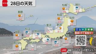 8月28日の天気