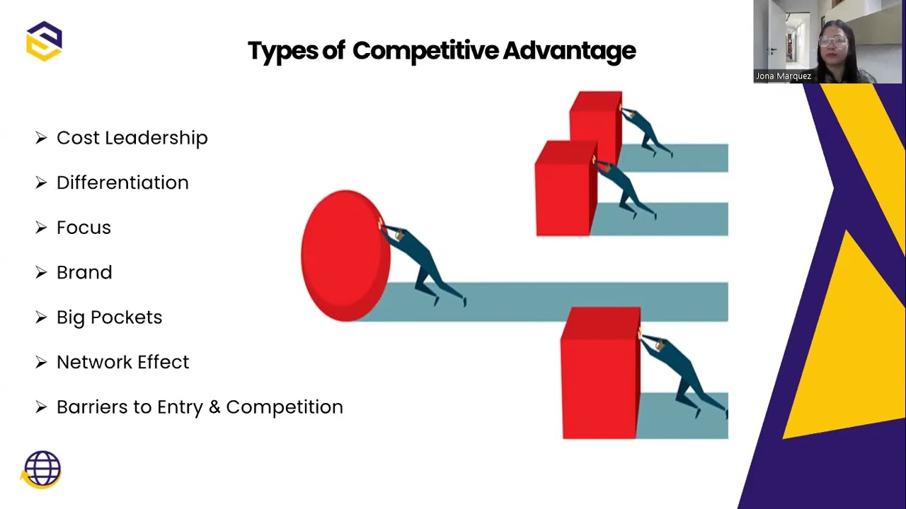 Chapter 4 - Competitive Advantage