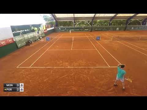 Inaki Montes-De La Torre v Julio Cesar Porras - M25 GETXO (match incomplete)