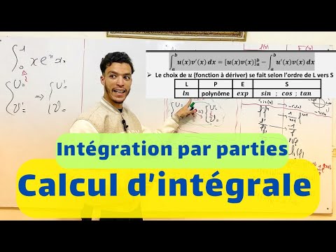 Calcul d’intégrale | Intégration par parties