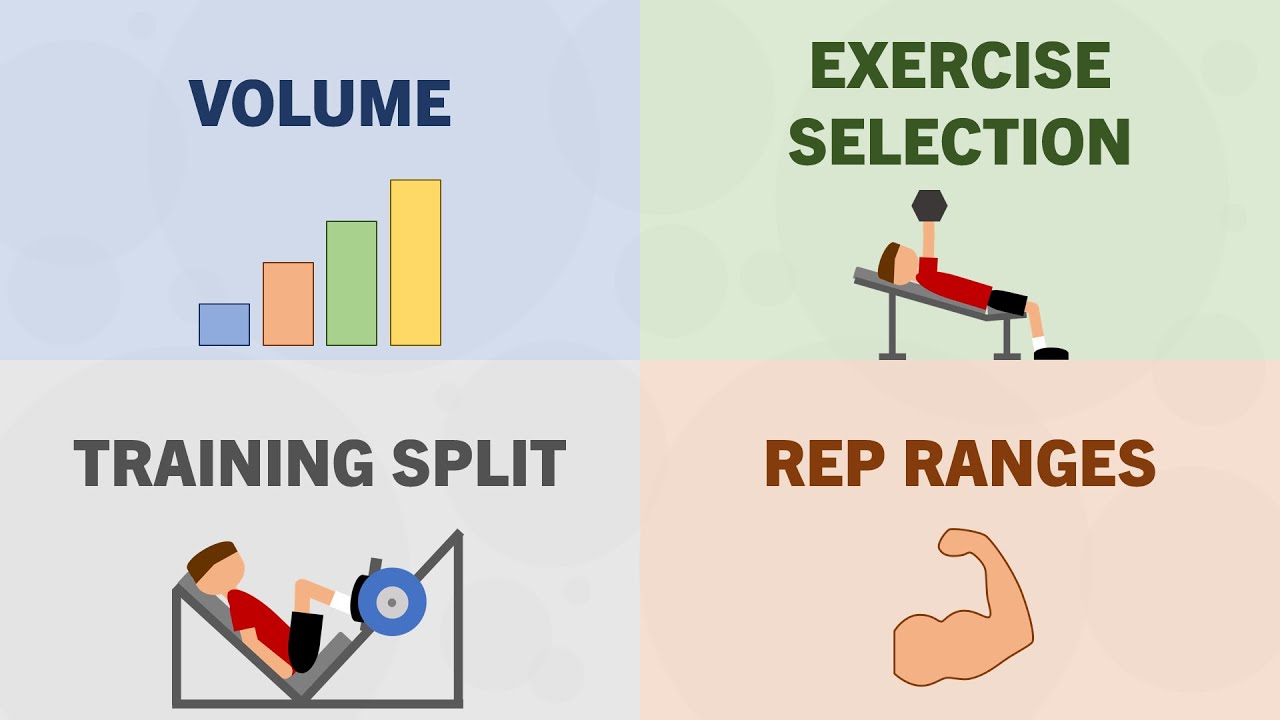 How to Individualise Your Training Routine