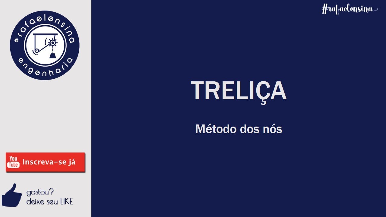 TRELIÇA - MÉTODO DOS NÓS