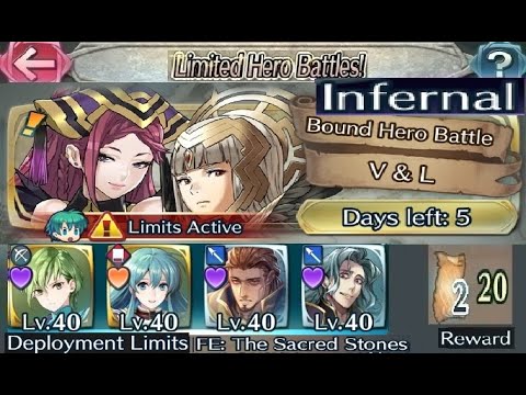 The battle with Limited unit : Vs. Veronica & Loki  - Infernal (with F2P units, No SI but seals)