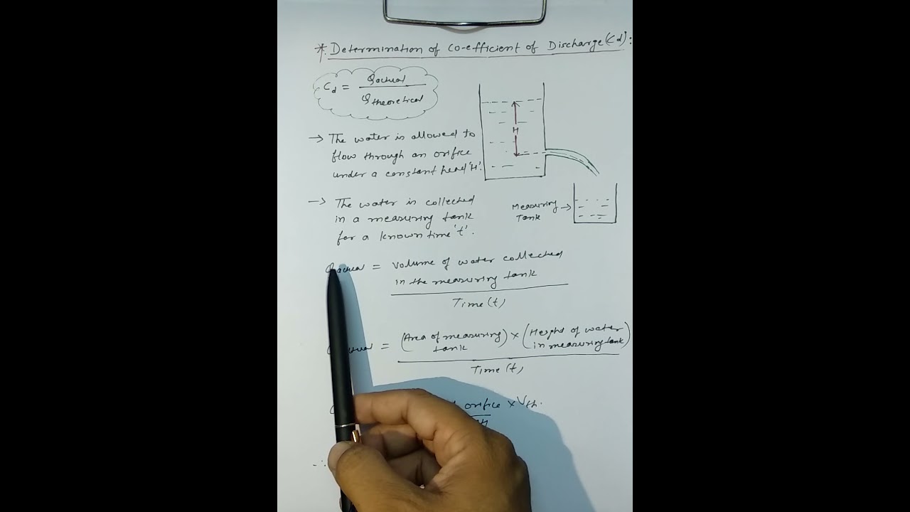 #Hydraulics #Determination of #Coefficient#of#Discharge #GTU #Fluid#Mechanics#PDF👇👇👇
