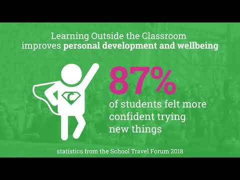 download lagu mp3 mp4 Advantages Of School Trips, download lagu Advantages Of School Trips gratis, unduh video klip Advantages Of School Trips