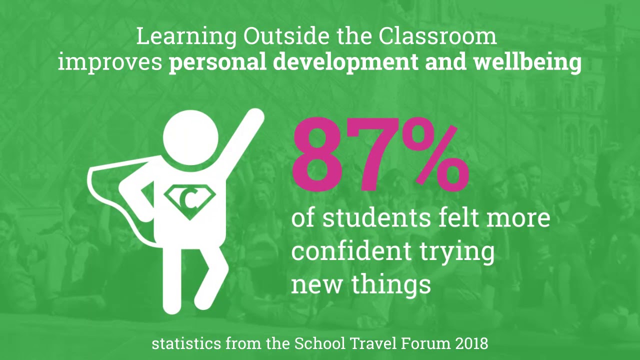 School Trips: The Benefits