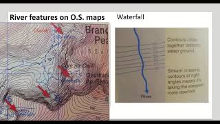 Leaving Cert Geography: Identifying river features on an O.S. map