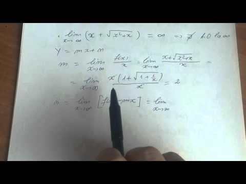 Asimptota orizontala si oblica