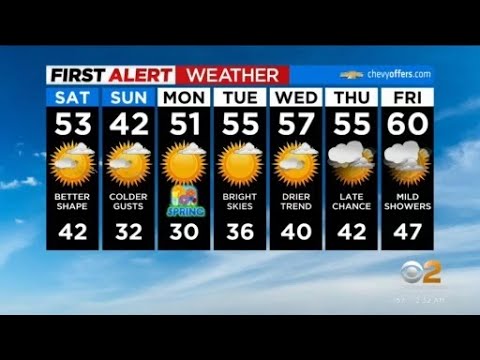 First Alert Forecast: CBS2 3/17 Nightly Weather at 11PM