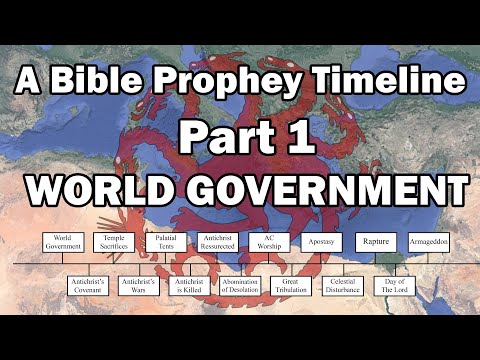 A Bible Prophecy Timeline - Part 1 - World Government