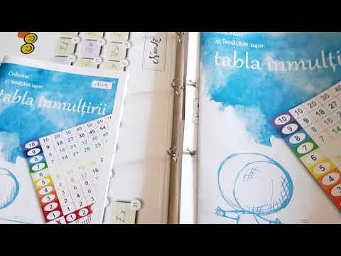 Tabla Inmultirii si Registrul 0-100 NumLit