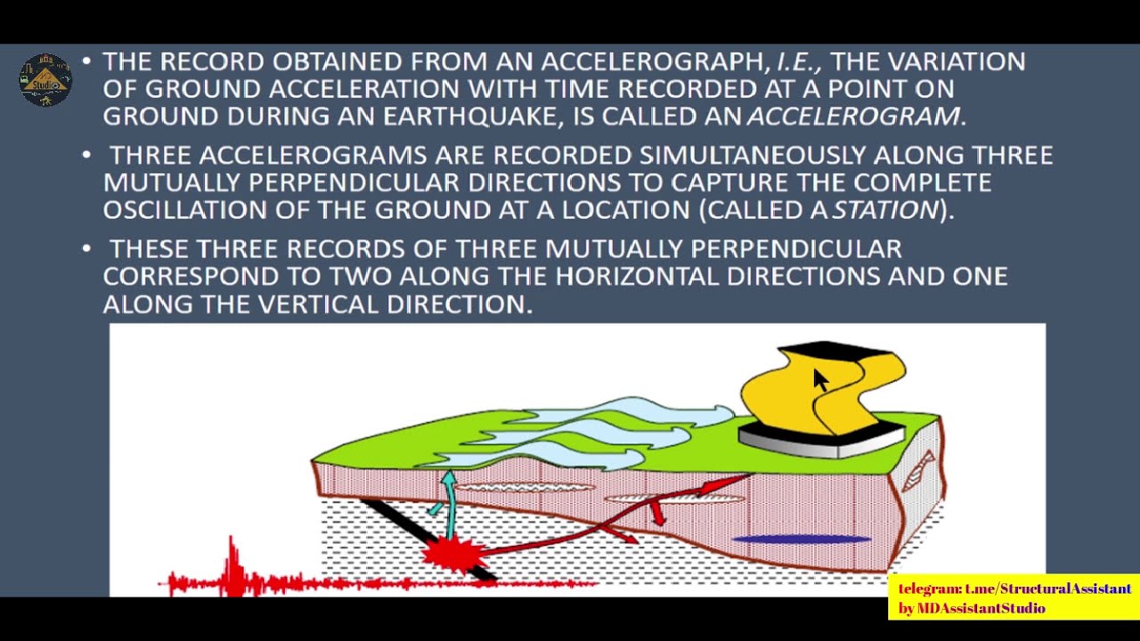 Damping and Peak Ground Acceleration | Lecture 3 | Structural Basic knowledge | MD Assistant Studio