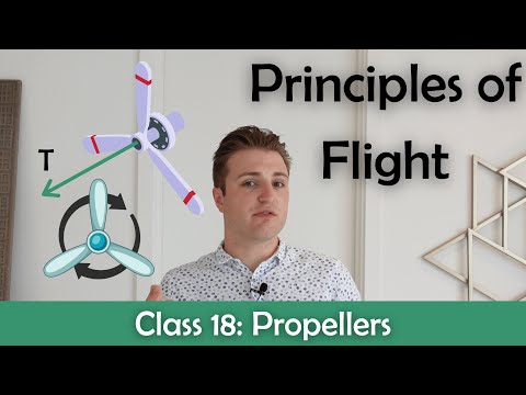 ATPL Principles of Flight - Class 18: Propellers.
