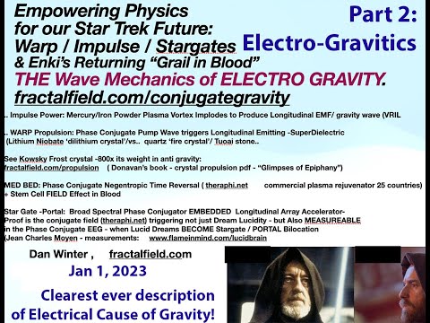 Star Trek Physics Pt 2: ELECTRO-GRAVITY- Clearly Explained- Warp / Impulse - Implosion & the GRAIL