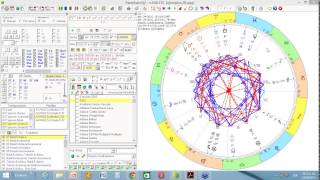 Astrología Clásica parte 2.