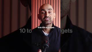 The 4-Step System for Smarter Marketing Spend