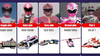 Download lagu All Pink Super Sentai Rangers And Their MECHAS mp3