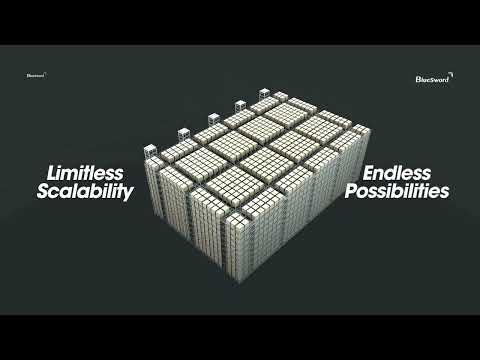 Innovative Four-Way Shuttle Systems | 3D Animation | Product Video | Bluesword