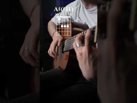 Flamenco open chord progression #guitar #guitarchords #shorts #tutorial