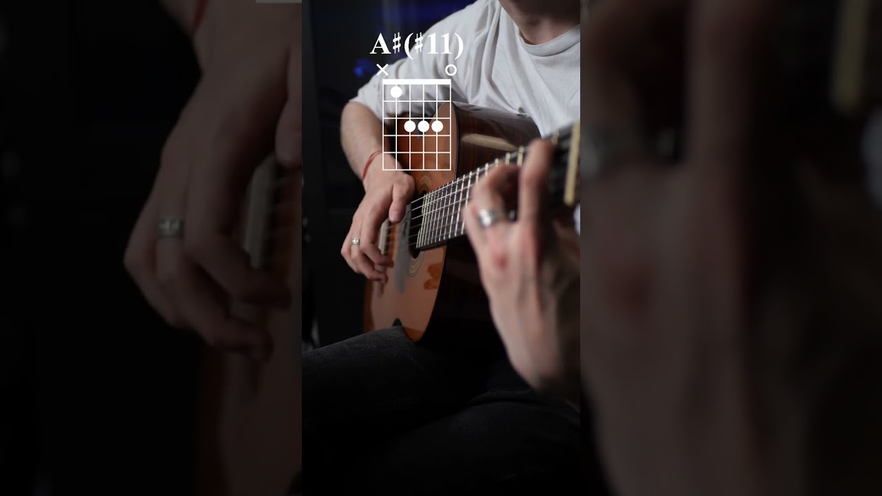 Flamenco open chord progression #guitar #guitarchords #shorts #tutorial