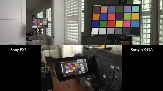 Simulating a two camera interview set up with the Sony FX3 and AX43A