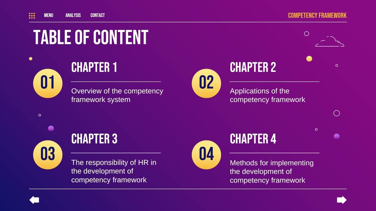1. Mastering Competency Framework - Table of Contents