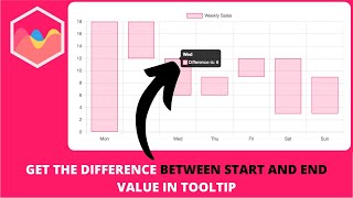 How to Calculate the Difference Between Start and End Value in Tooltip in Chart js