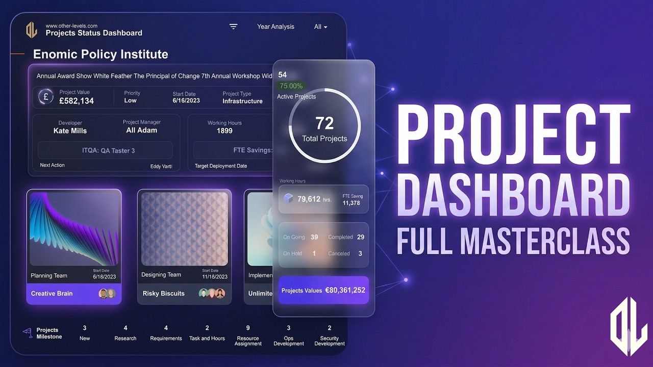 Build a Complete Project Dashboard System (Google Sheets FULL COURSE)