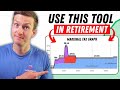This Tool is A Must in Retirement Tax Planning (Tax Tool Explained)