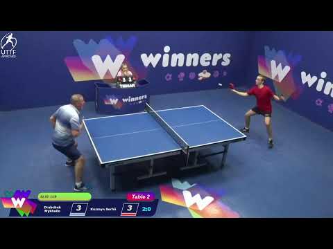 Winners League 27.11.21 Drabchuk Mykhailo - Kuzmyn Serhii  19:00