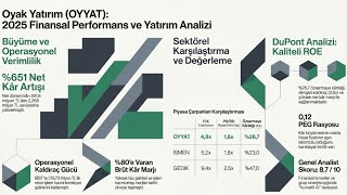 Oyak Yatırım: Finansal Dönüşüm ve 2025 Stratejik Değerleme