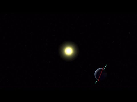 Sun-synchronous polar orbit