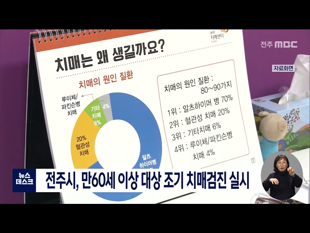 만60세 이상 대상으로 조기 치매검진 실시