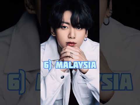 Top 10 Countries With Highest BTS Fans #viral #facts #top10 #shorts #bts #btsarmy #btsshorts