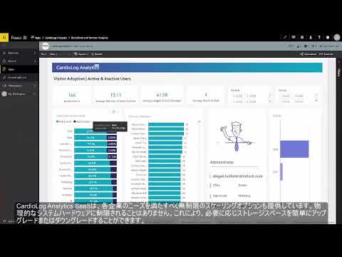 CardioLog Analytics SaaS for SharePoint & Office 365 Japanese