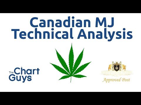 Canadian Marijuana Stocks Technical Analysis Chart 8/10/2019 by ChartGuys.com