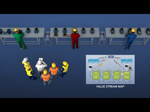 Lean Manufacturing - Value Stream Mapping