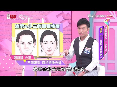 面相診斷