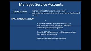 Group Managed Service Account Online