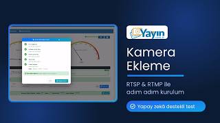 IP Kamera Ekleme — RTSP & RTMP ile Adım Adım Kurulum | yayin.com.tr