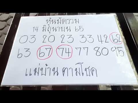 หวยนิเคอิ