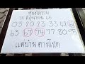 หวยนิเคอิ